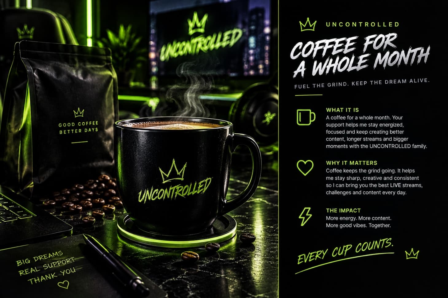Coffee supply for a whole month